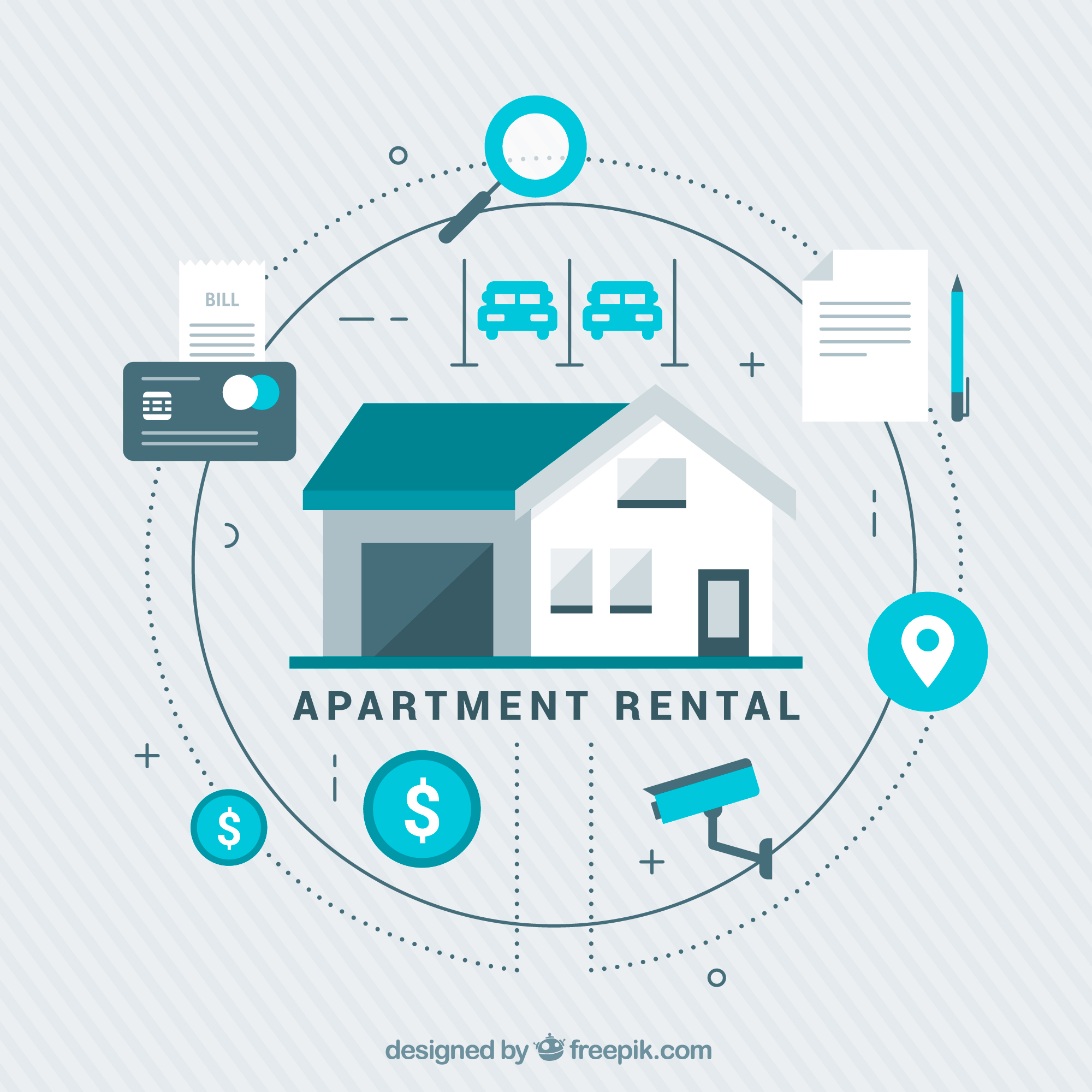 Property Management